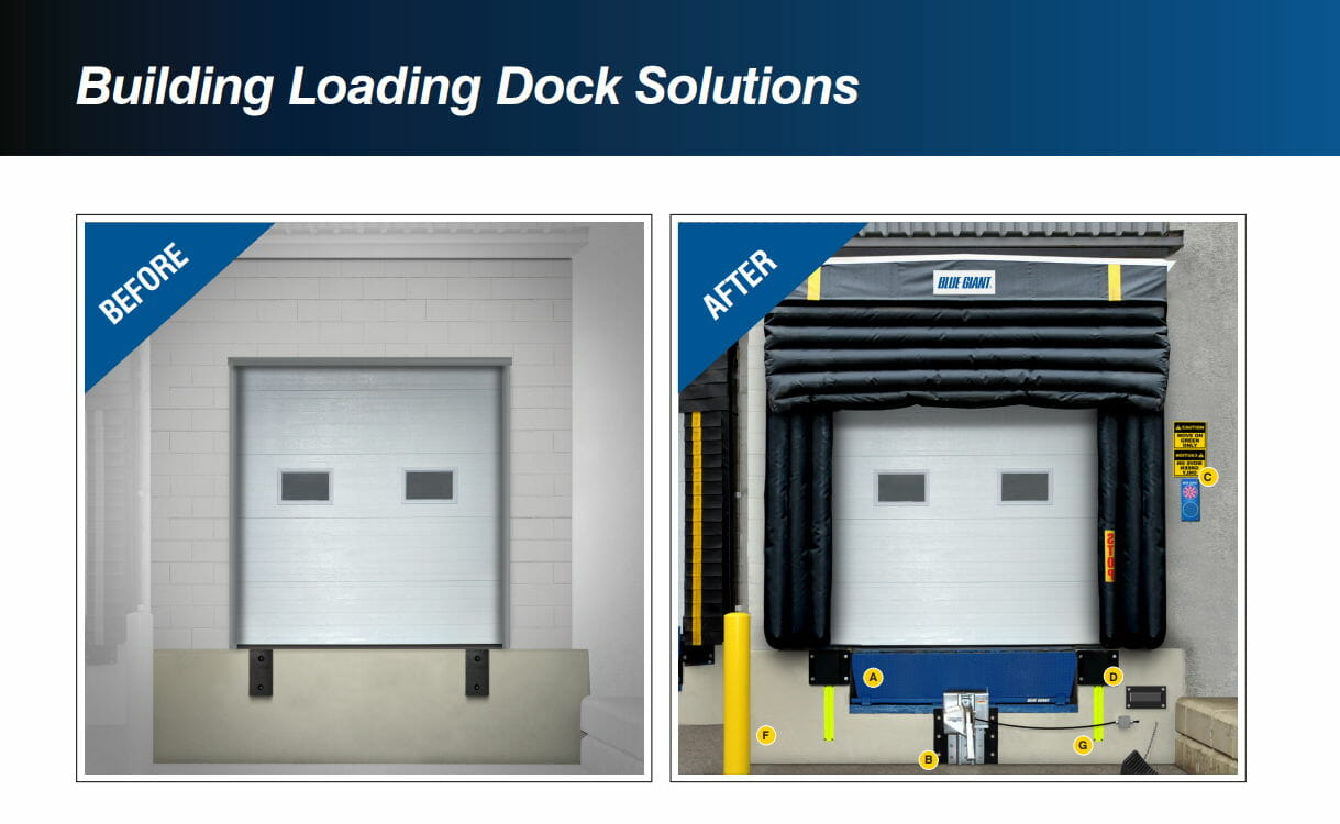 Blue Giant loading dock seals and shelters